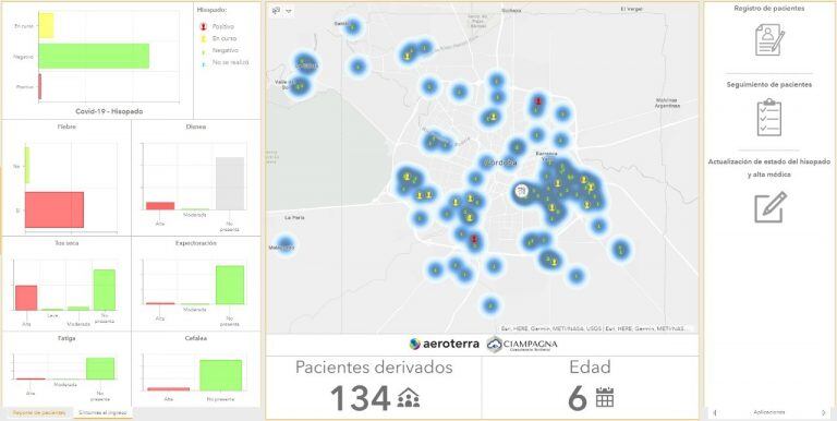 El novedoso sistema que utiliza el Hospital de Niños para seguir a sus pacientes.