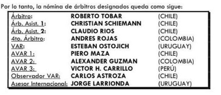 La terna arbitral para la final de la Copa Libertadores 2019. (Conmebol)