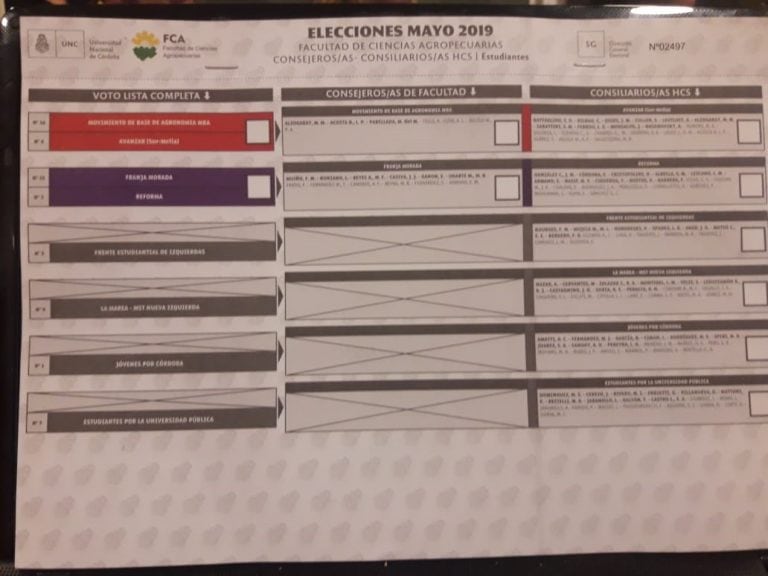 Elecciones en la Universidad Nacional de Córdoba este 17 de mayo, con Boleta Única de Sufragio y de manera directa por primera vez.