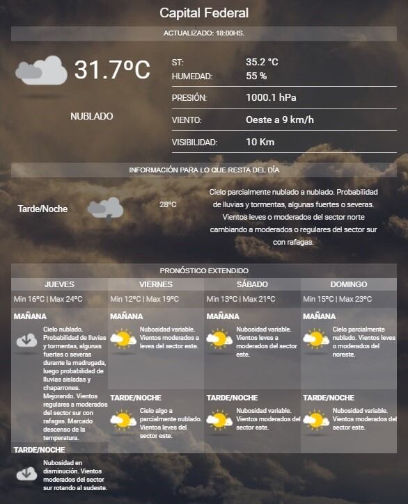 Pronóstico extendido del miércoles 11 de abril, 18 horas. (Captura de pantalla)