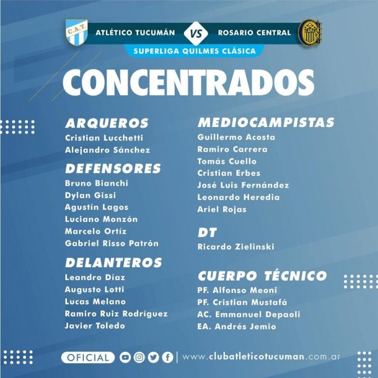 Foto: Club Atlético Tucumán.