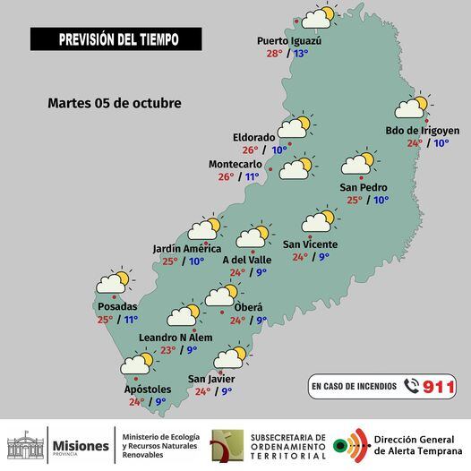 Martes con clima agradable y despejado en Misiones.