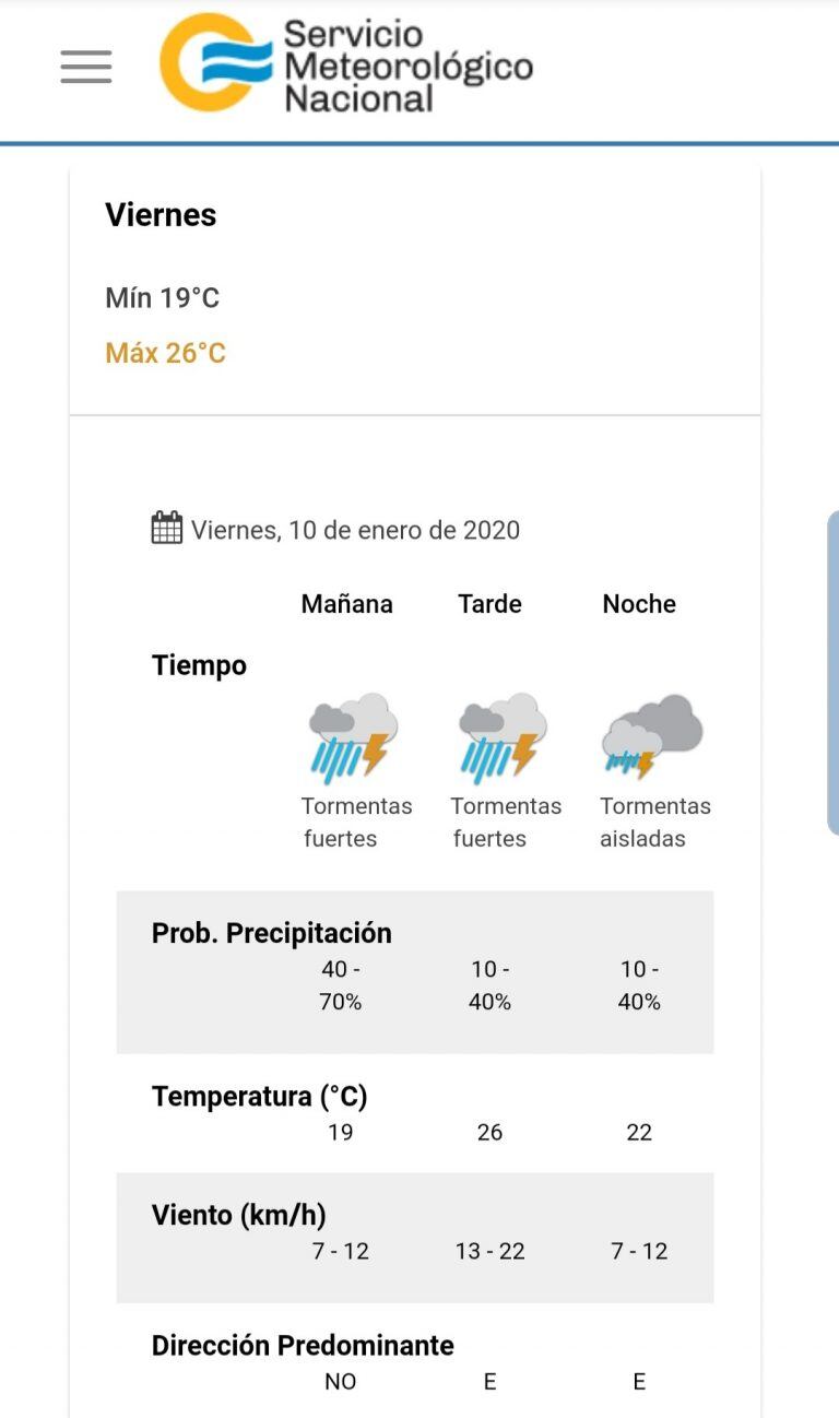 Pronóstico del tiempo para este viernes 10 de enero.