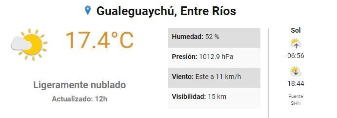 Clima en Gualeguaychú - 12 de septiembre
Crédito: SMN