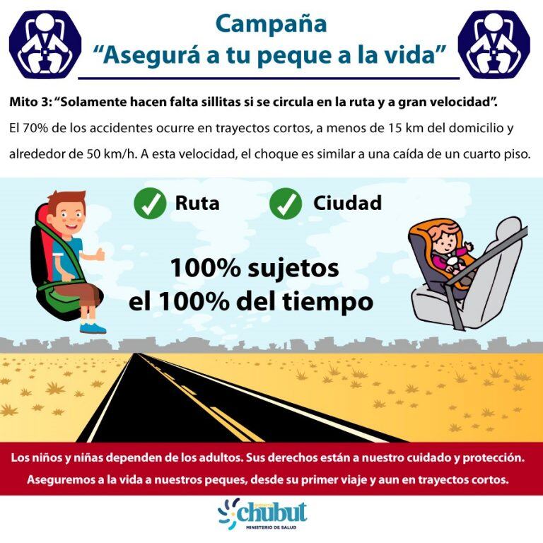 Campaña de Seguridad Vial.