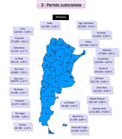 Afiliados al partido justicialista en Santa Fe
