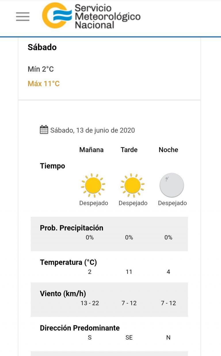 Pronóstico del tiempo para este sábado 13 de junio en Carlos Paz.