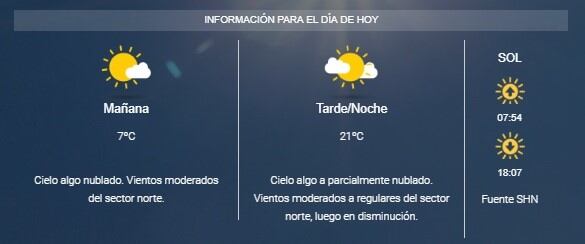 Pronóstico para Rosario