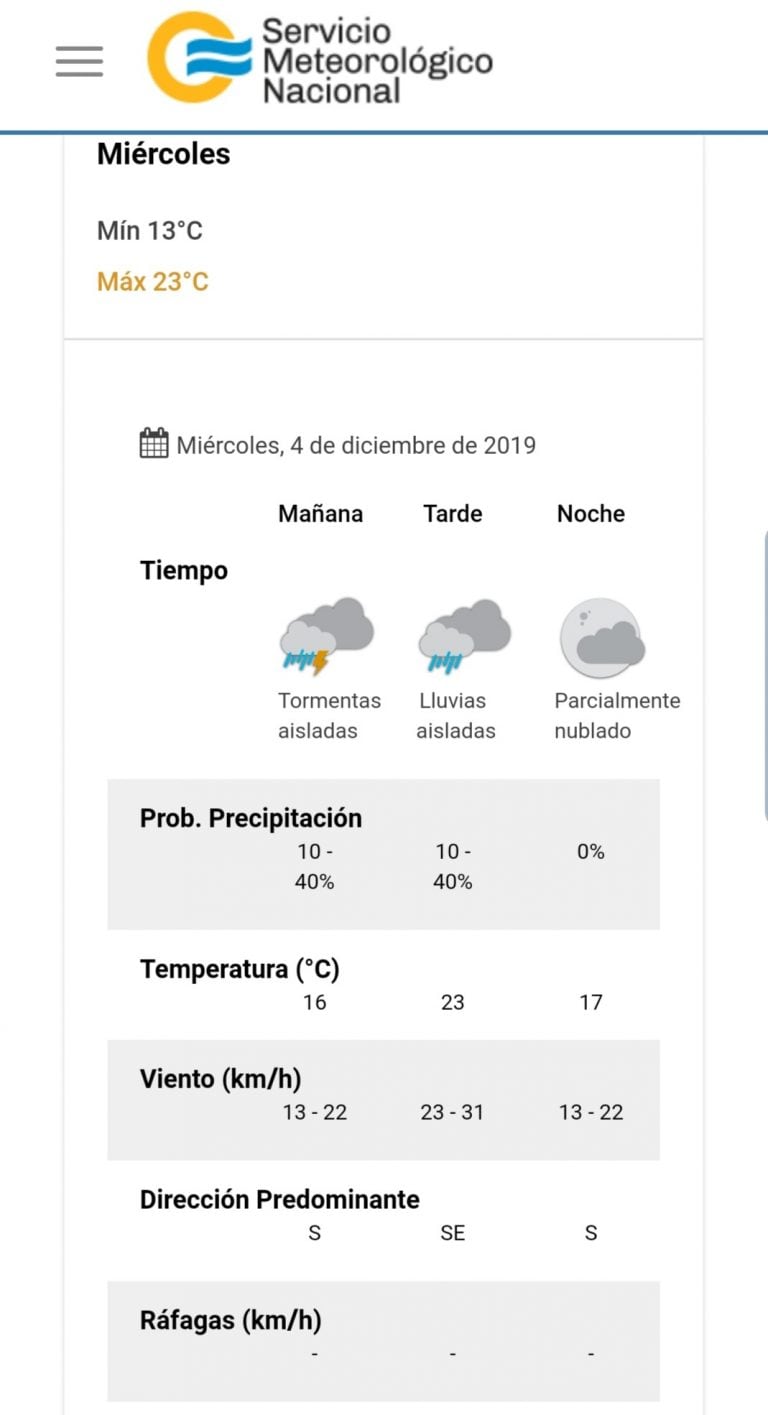 Pronósitco miércoles 4 de diciembre.