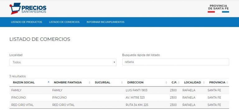 Los locales comerciales habilitados por Precios Santafesinos (web)