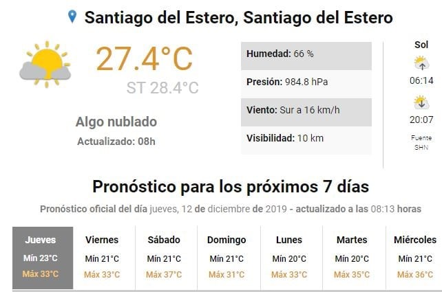 Servicio Meteorológico Nacional.