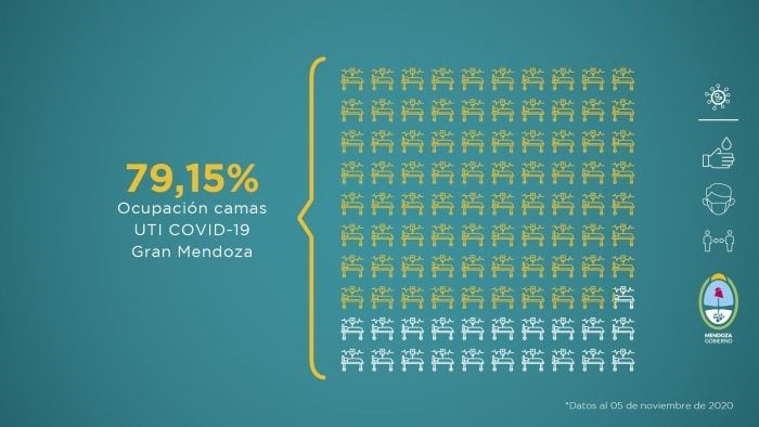 Informe Semanal