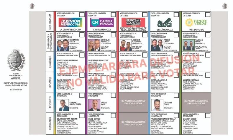 San Martín: Boletas por departamentos y sus candidatos para las Elecciones en Mendoza 2023