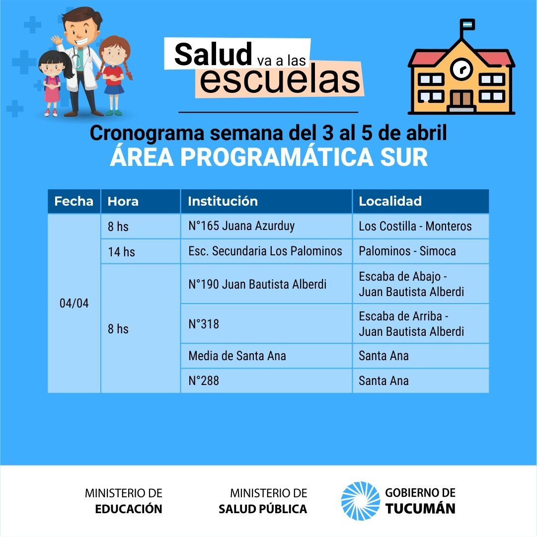 Área Programática Sur.