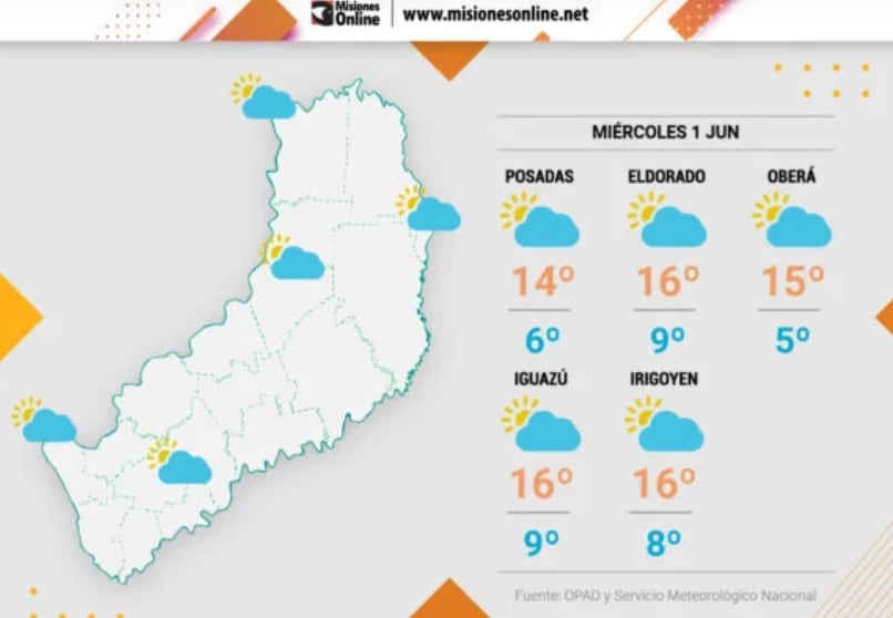 Miércoles con clima inestable y continuación del frío en Misiones.