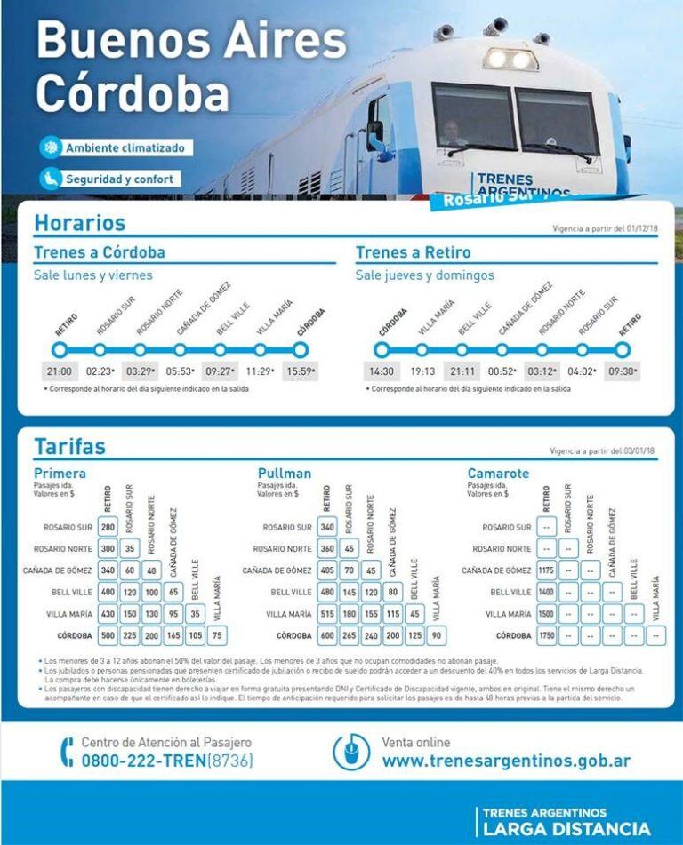 Horarios y paradas del tren en la ciudad de Bell Ville