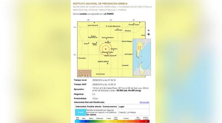 El informe del registro sísmico (Inpres)