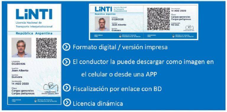 licencia de conducir