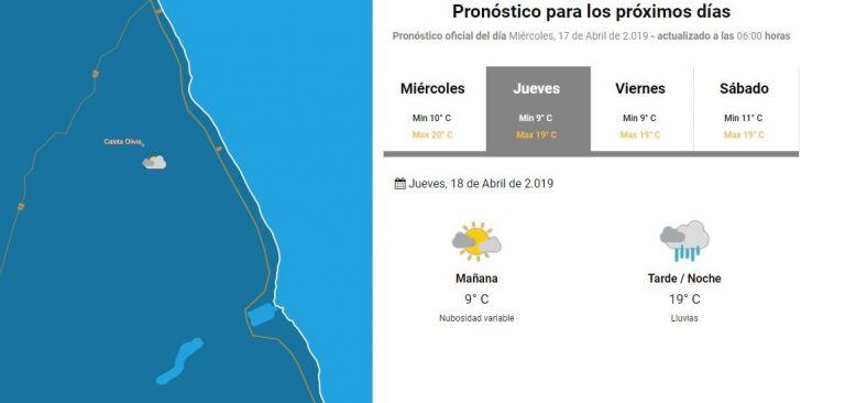 el tiempo en caleta jueves 18de abril