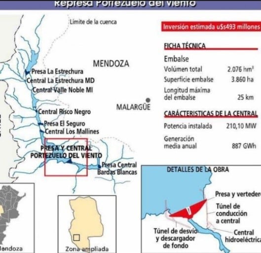 Ubicación de "Portezuelo del Viento"