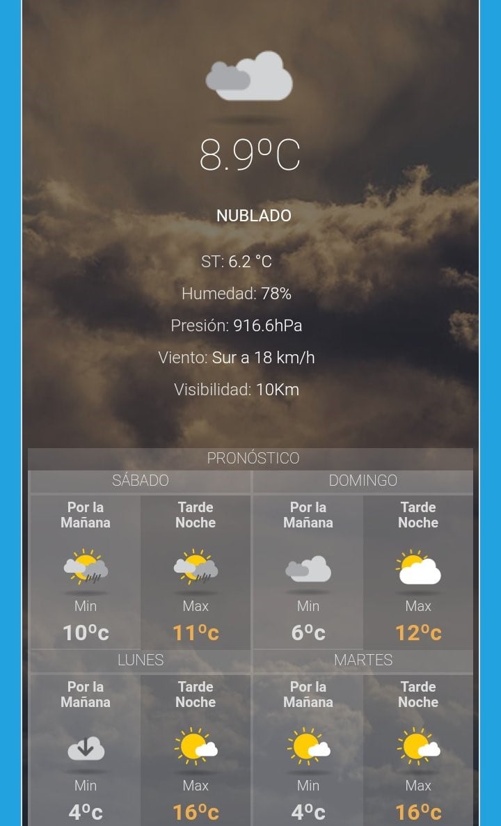 Pronostico del tiempo para la ciudad de San Salvador de Jujuy para el 7 de julio