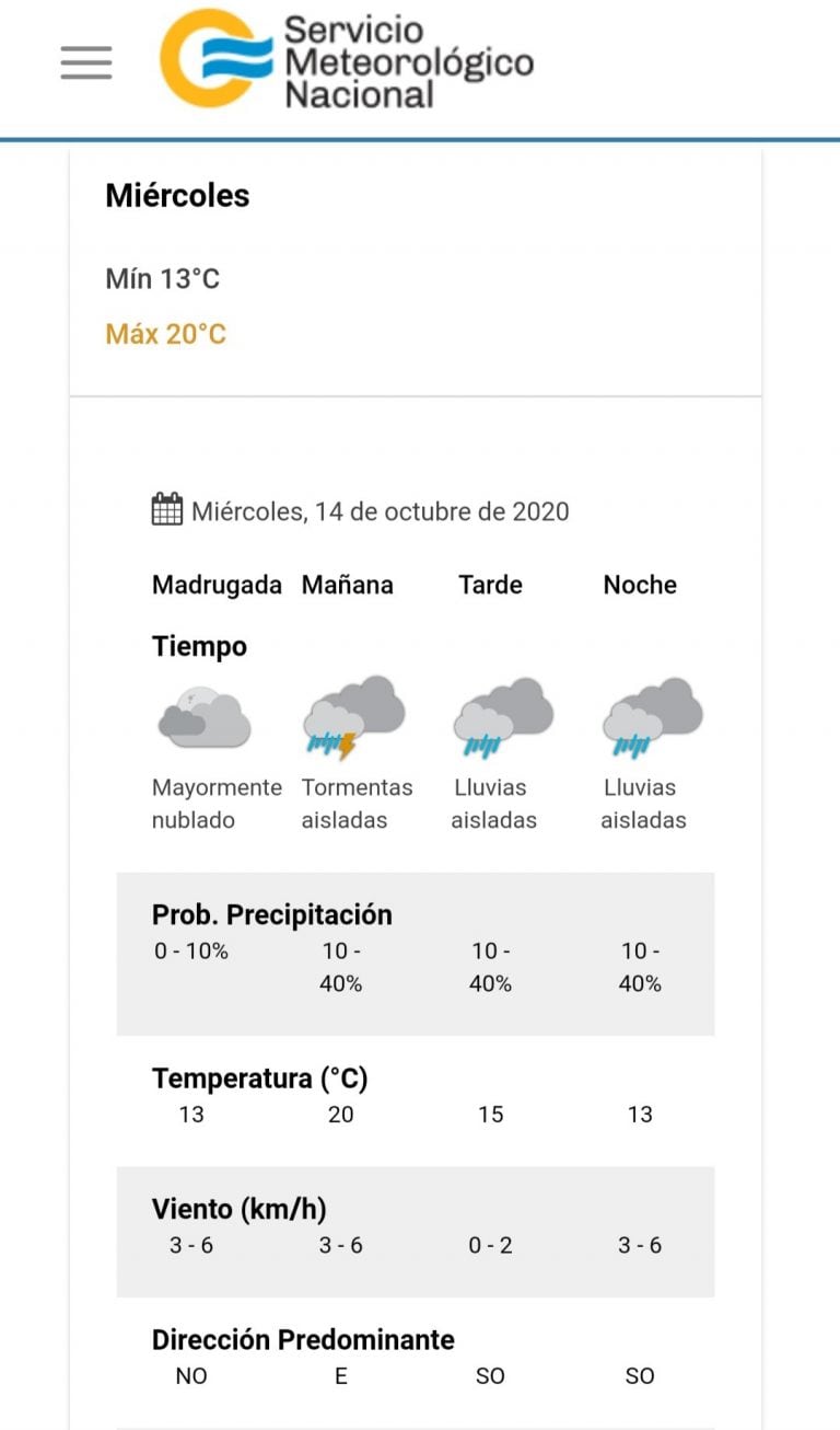 Según el SMN, este miércoles 14 arriban las esperadas precipitaciones a Carlos paz y gran parte de la zona céntrica.