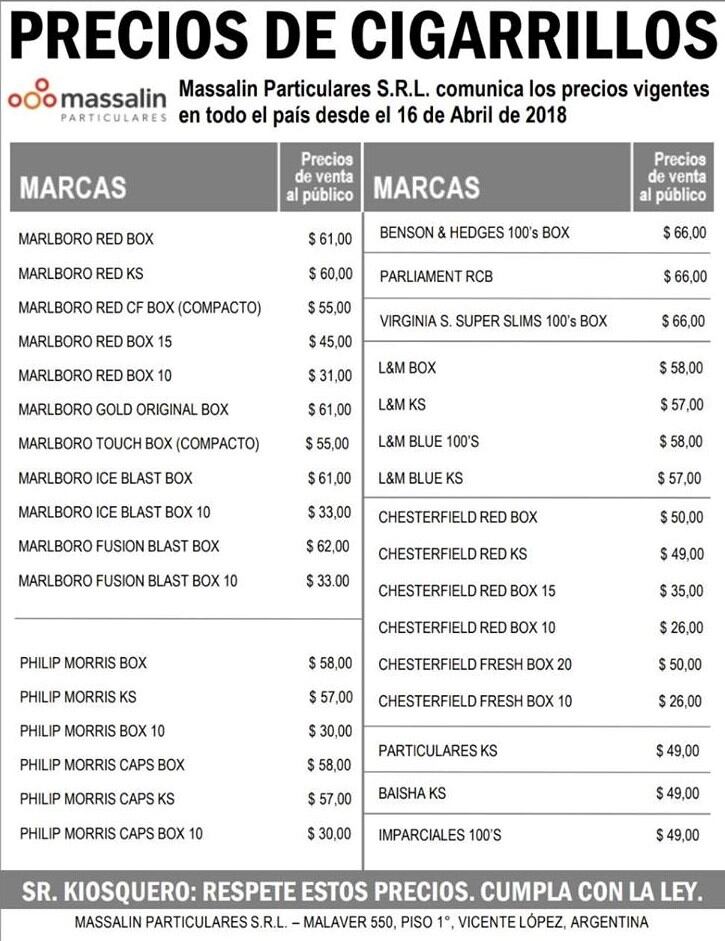 Precios de Massalin Particulares.