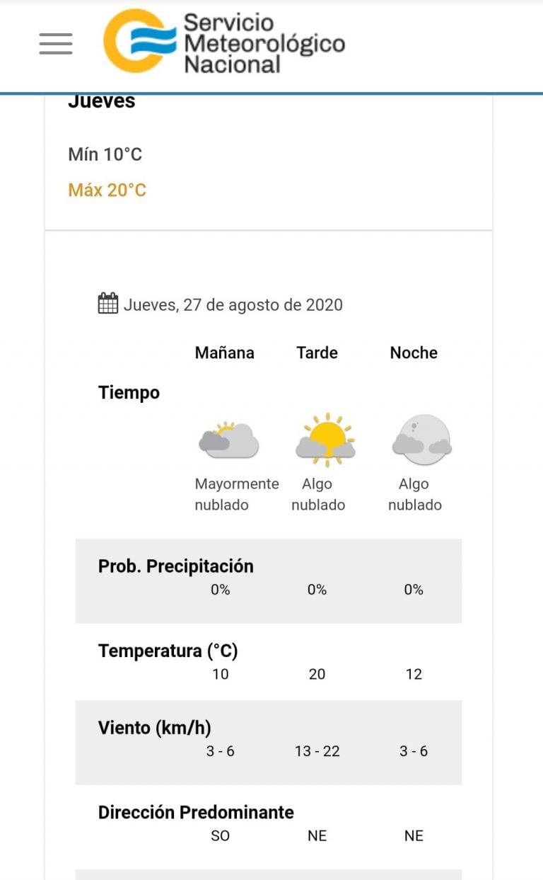 Pronóstico del tiempo para este jueves 27 de agosto.