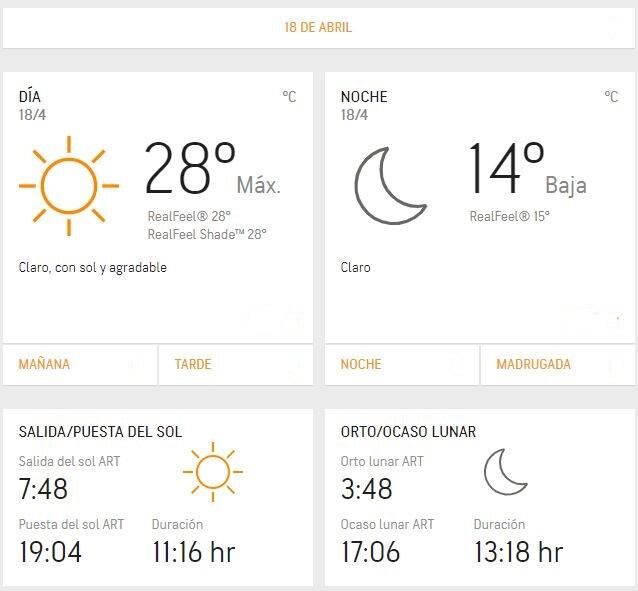 Pronóstico La Rioja - sábado 18 de abril