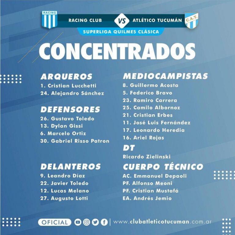 Foto: Prensa Atlético Tucumán.