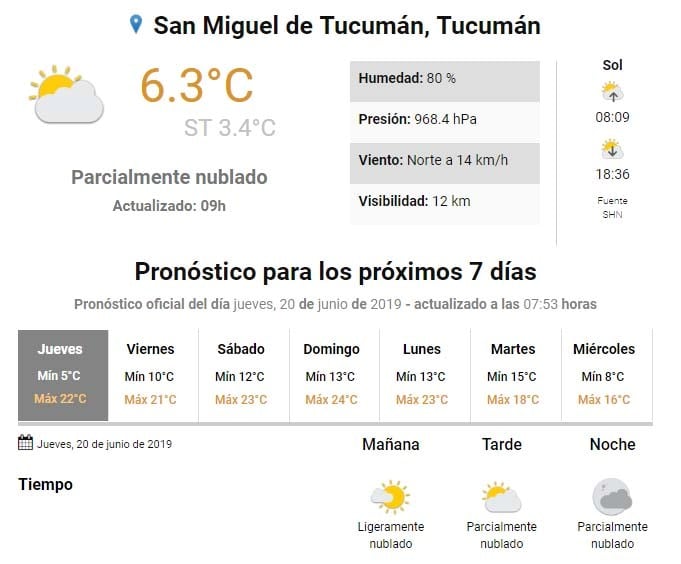 Servicio Meteorológico Nacional.