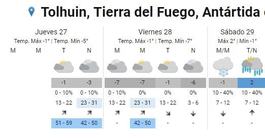 Pronóstico Servicio Meteorológico Nacional para Tierra del Fuego jueves 27 a sábado 29 de junio.