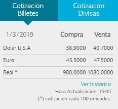 En el Banco Nación cerró a $40,70 para la venta.