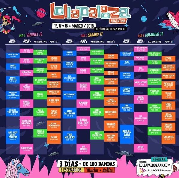 Lollapalooza 2018