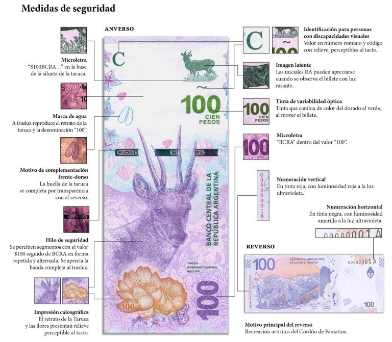 Sale a la calle el nuevo billete de 100 pesos.