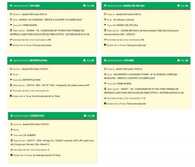 Programación de cortes de energía eléctrica EDET  28/01/19 (Web)