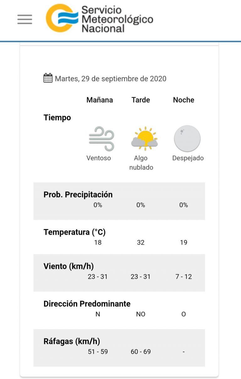 El pronóstico del tiempo para este martes 29 de septiembre.