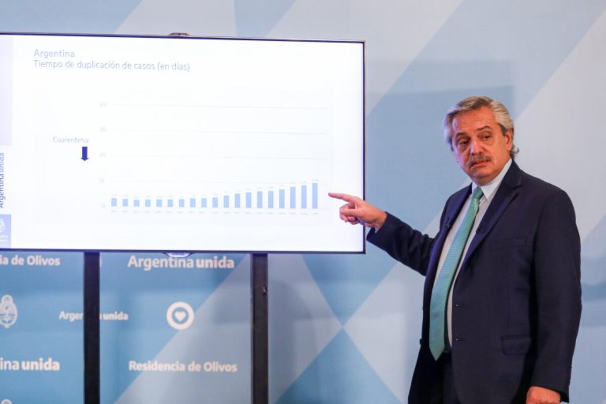Coronavirus en Argentina: Alberto Fernández anunciará la extensión de la cuarentena hasta el 10 de mayo