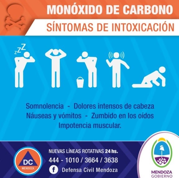 Prevenir el monóxido de carbono.