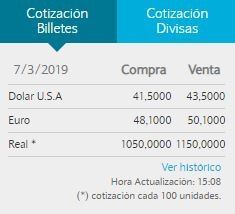 El dólar cerró a $43,50 en el Banco Nación.