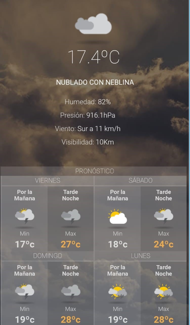 El clima para este viernes 11 de enero