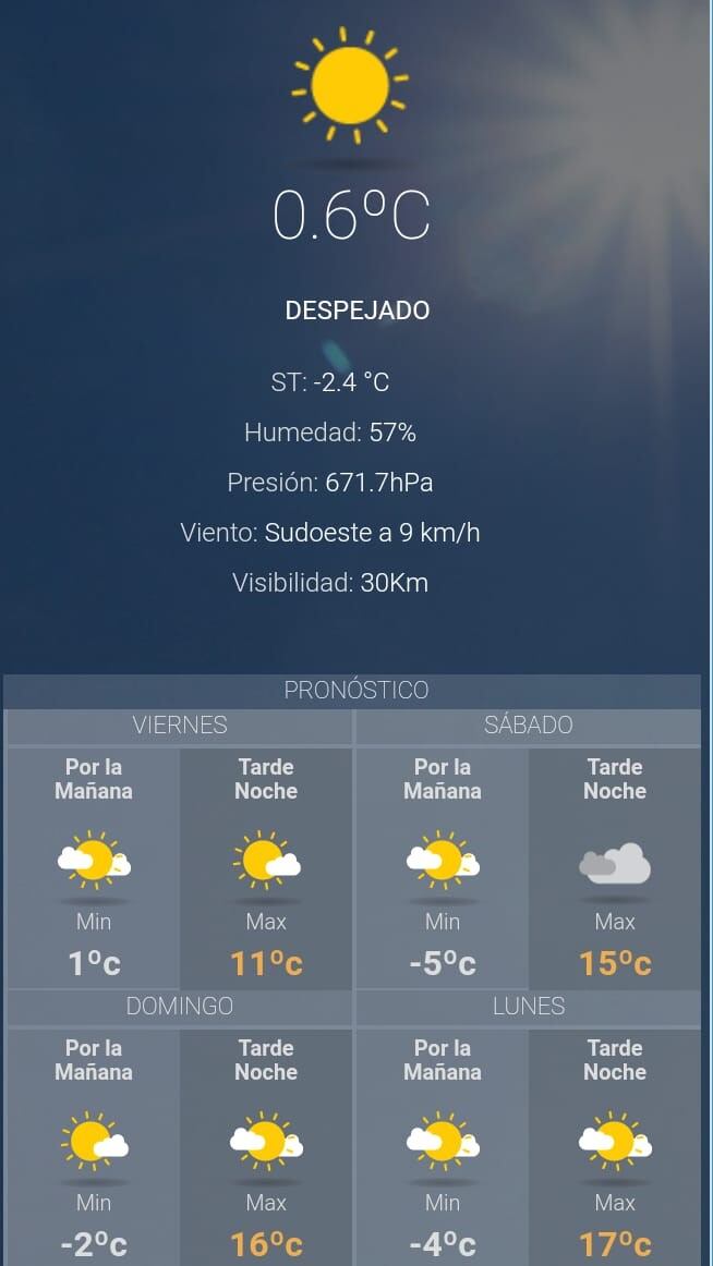 Clima de La Quiaca - viernes 20 de julio