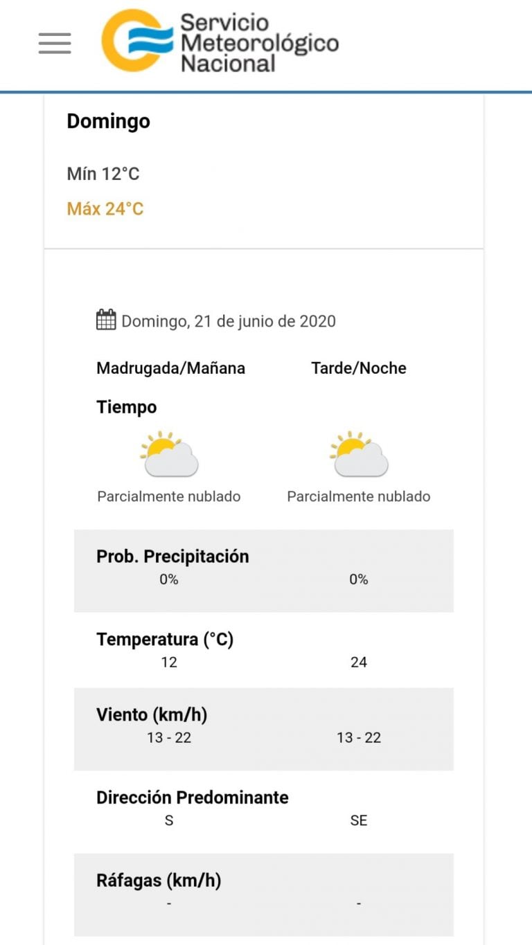 El anticipo del SMN para el próximo domingo  21 de junio en Carlos Paz.