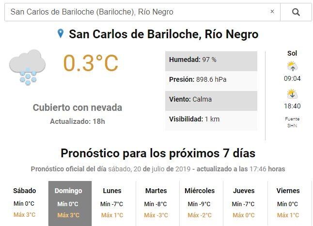 Fuerte nevada en Bariloche (Foto: Twitter)