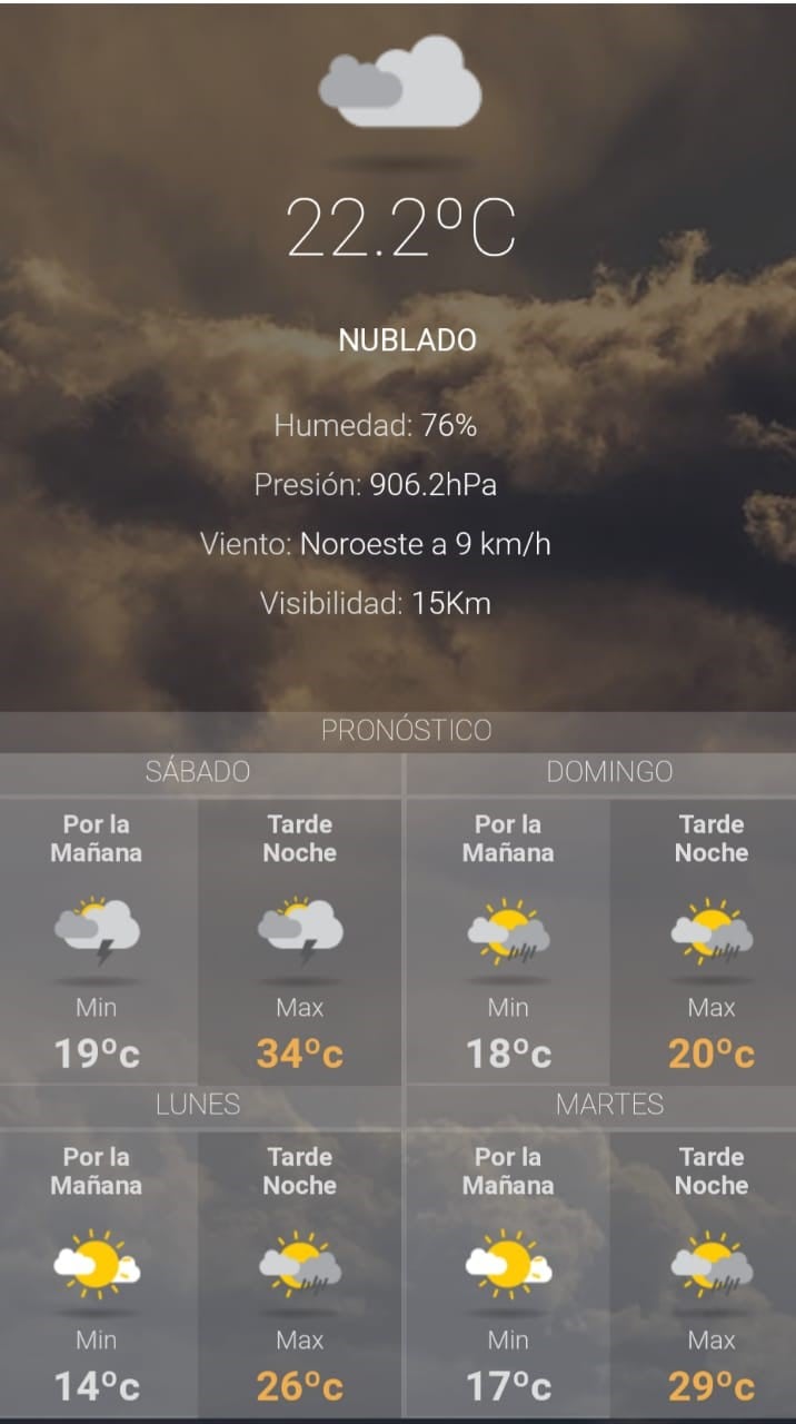 Clima para hoy