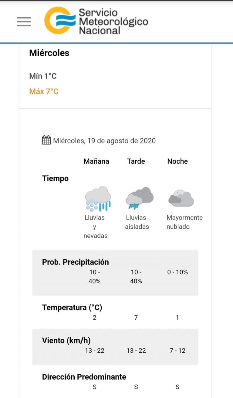 El pronóstico del tiempo para este miércoles 19 de agosto en Villa Carlos Paz.