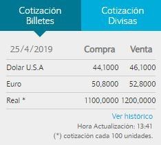 Dólar Banco Nación (Captura)