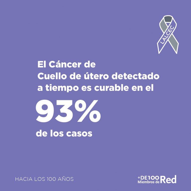 Detección precoz del cáncer de cuello de útero.