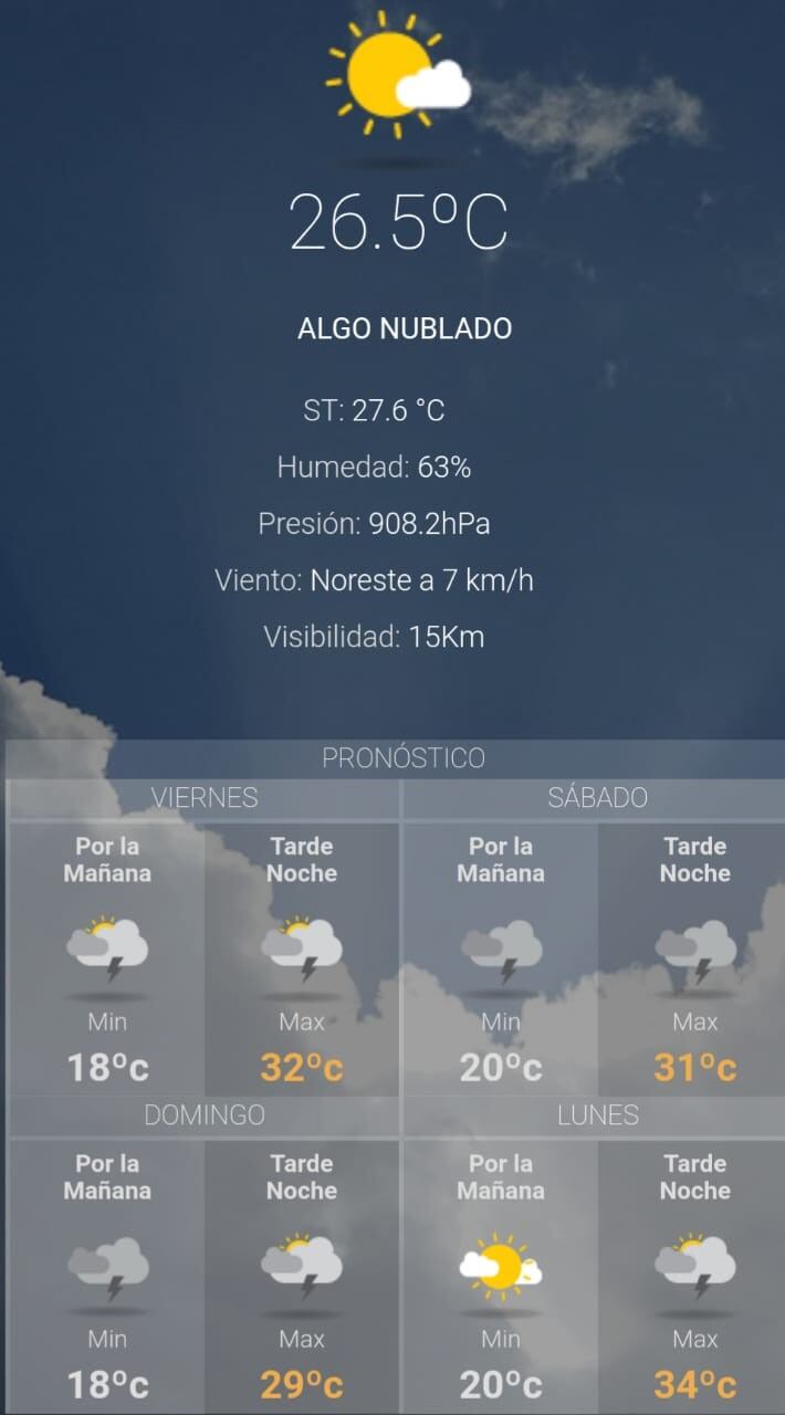 Clima para hoy en Jujuy