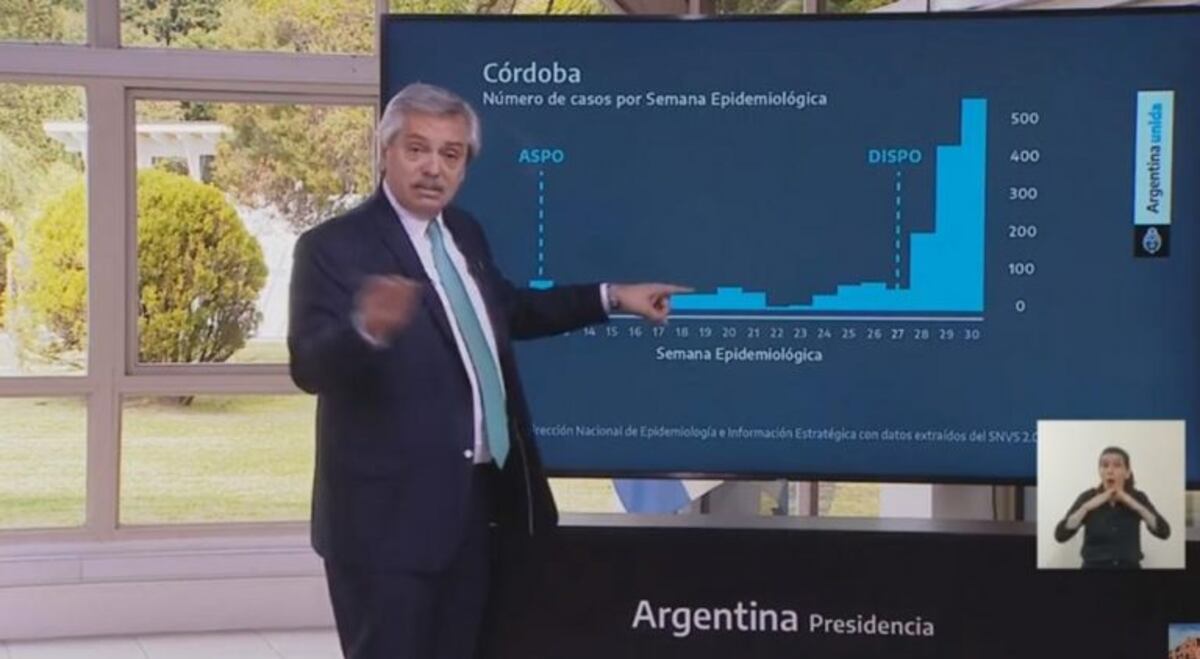 Alberto Fernández usó de ejemplo a Córdoba para mostrar las consecuencias de flexibilizar
